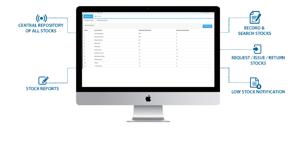 Hospital Inventory Management