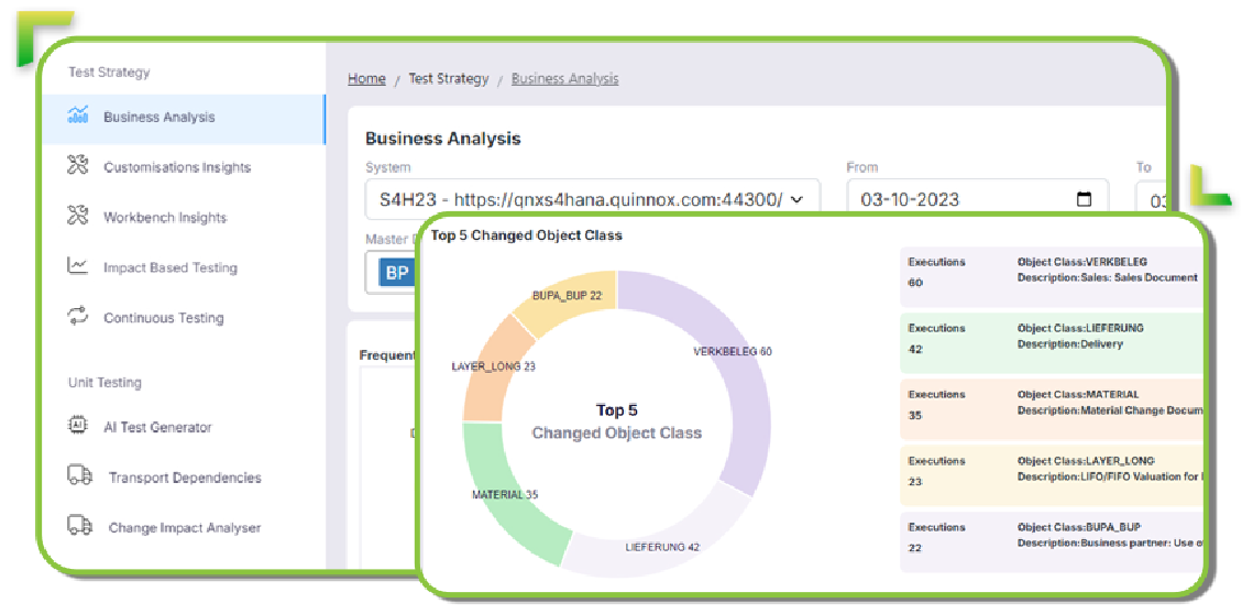 Simplified Web App Testing