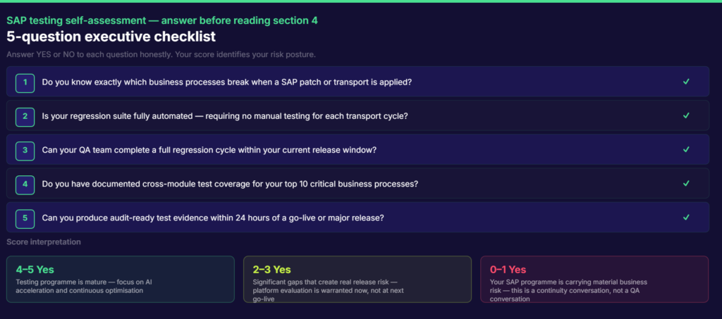 SAP Testing Checklist